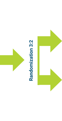 3 Green Arrows