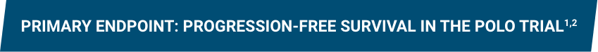 LYNPARZA POLO Trial Progression-Free Survival Header